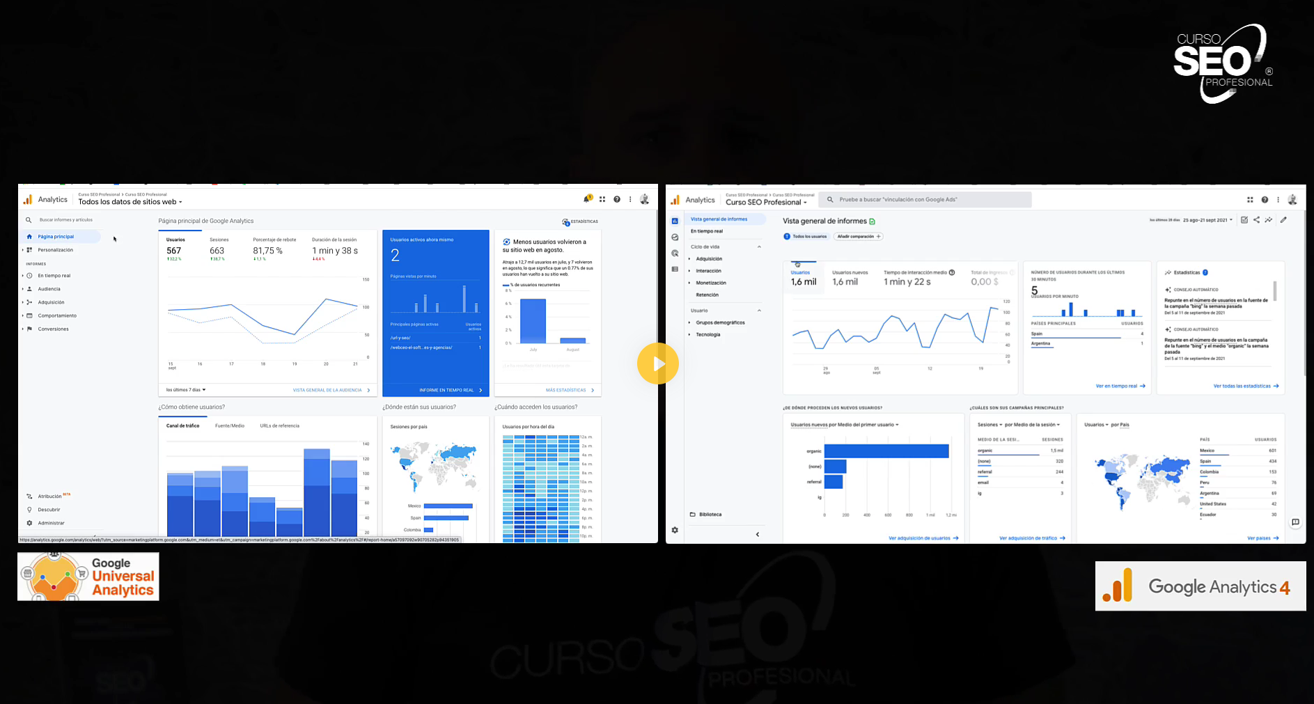 Google Analytics 4 vs Universal Analytics