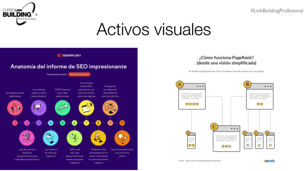 Generar enlaces a tu web