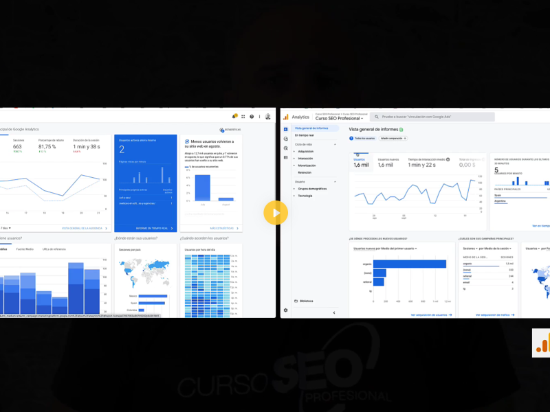 Google Analytics 4 vs Universal Analytics