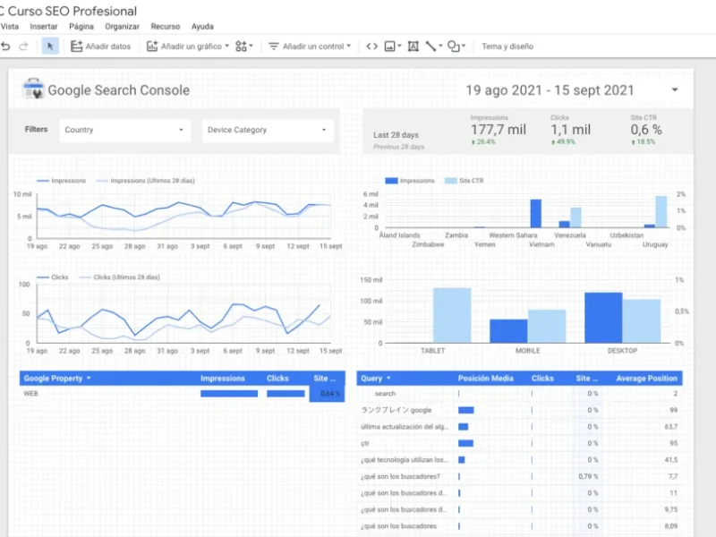 google data studio
